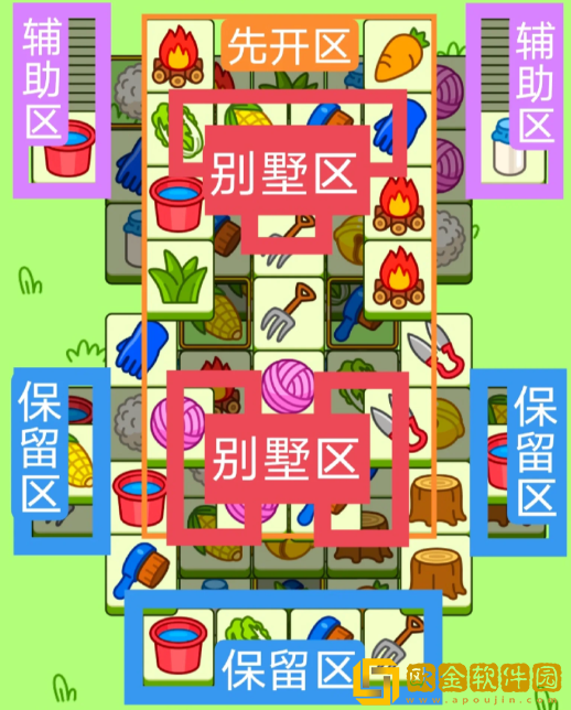 9月22日羊了个羊羊羊大世界怎么过关 9月22日羊了个羊羊羊大世界怎么过关