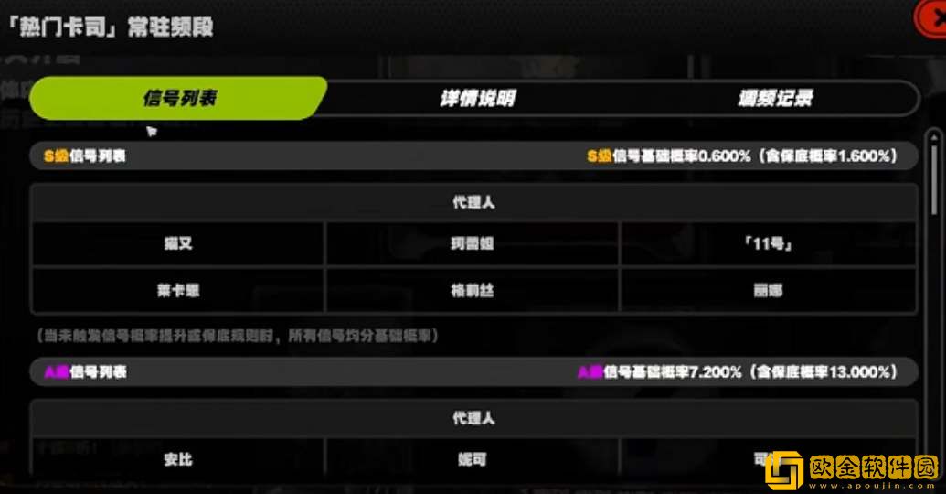 绝区零抽卡保底是多少-绝区零抽卡保底要多少