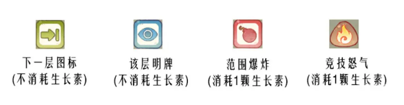 森之国度幻果怎么玩