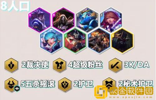 云顶之弈S10裁决双C怎么玩 云顶之弈S10裁决双C怎么玩