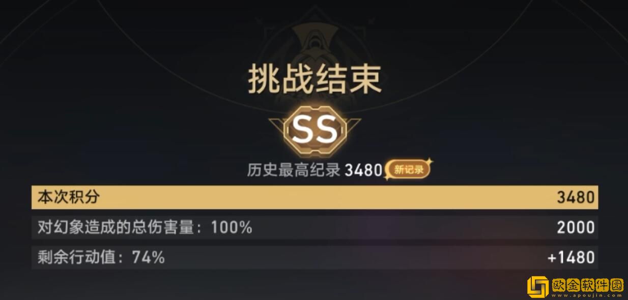 崩坏星穹铁道虚境味探第二天怎么过