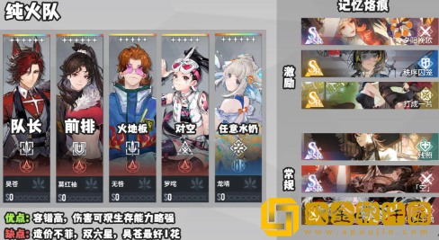 白荆回廊纯火队怎么搭配