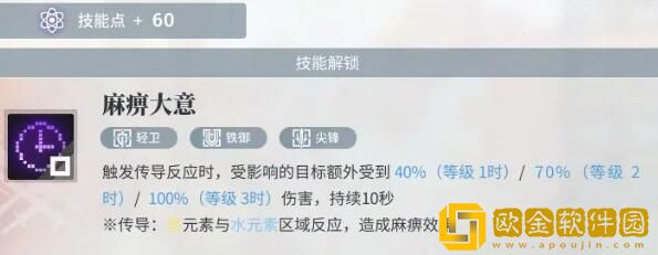 白荆回廊瓦卡莎阵容怎么搭配