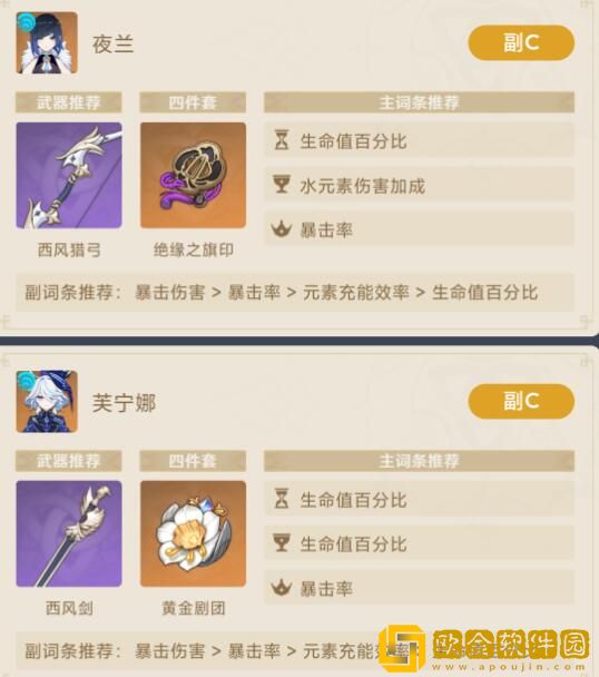 原神七芙万夜阵容怎么玩