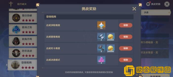 原神4.0蹈刃破决第六天怎么过