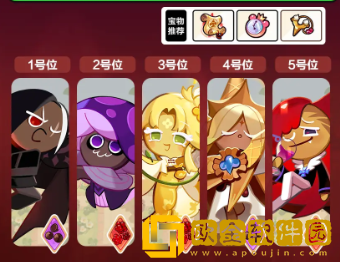 冲呀饼干人王国公会讨伐战阵容搭配