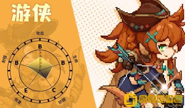 枫叶岛哪个职业好