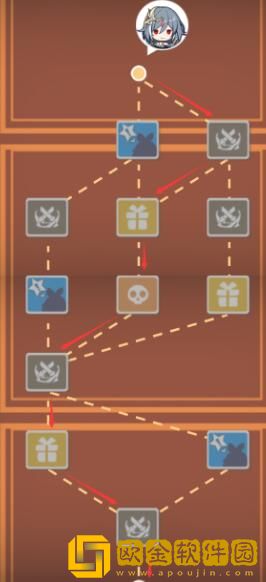 崩坏3寻鸢漫录第十关通关方法 崩坏3寻鸢漫录第十关通关方法