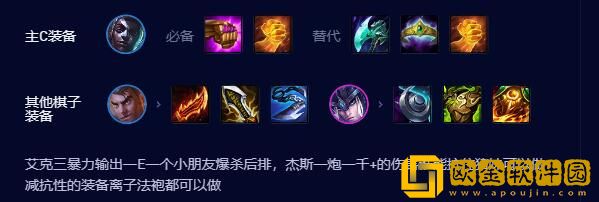 金铲铲之战S9.5皮城潜行枪阵容怎么玩