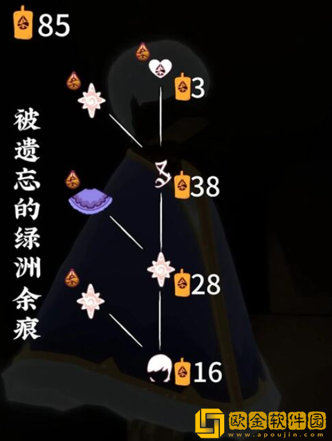 光遇归巢季先祖兑换图一览