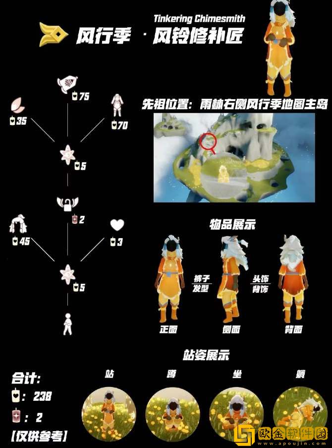 光遇11月2日复刻先祖攻略