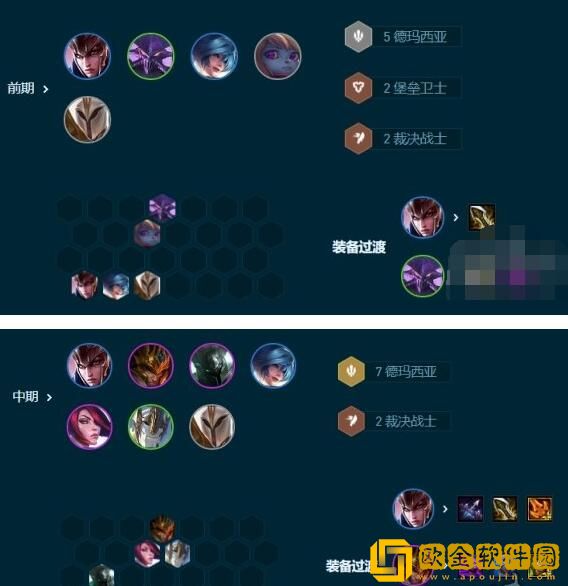 金铲铲之战S9.5转职7德玛阵容怎么玩