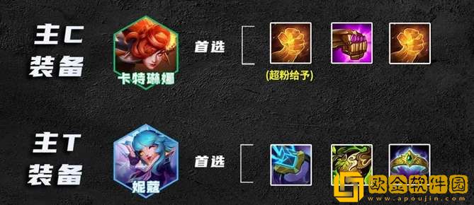 金铲铲之战S10音刺卡特阵容怎么玩