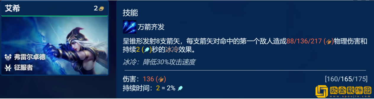 金铲铲之战S9.5艾欧艾希阵容怎么玩