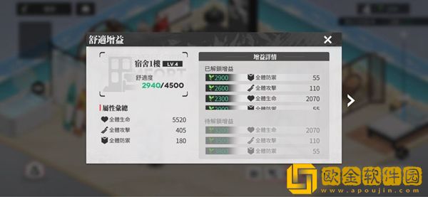 绯色回响战力怎么提升 绯色回响战力怎么提升