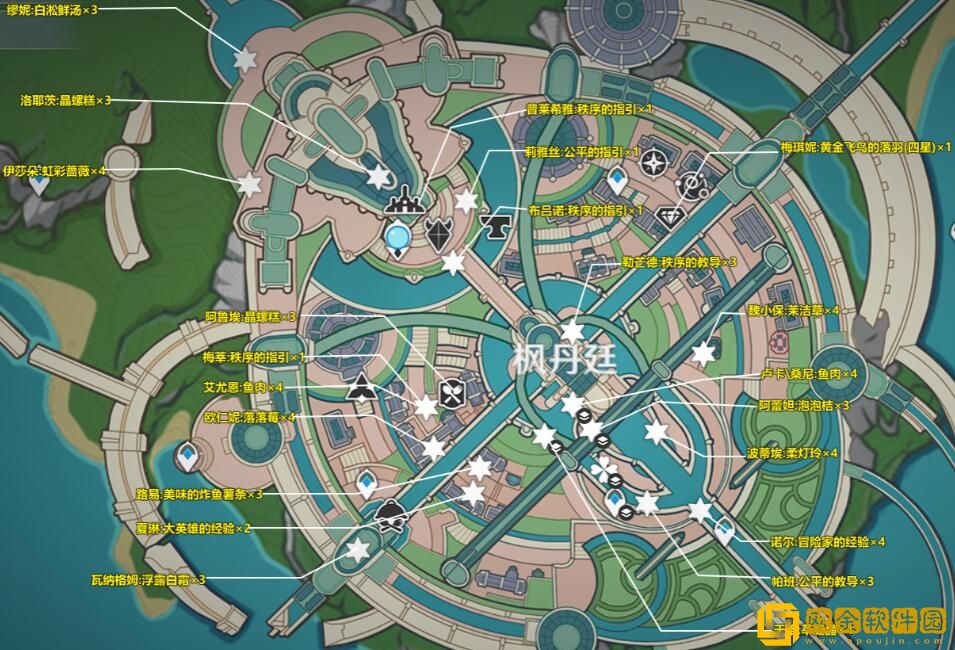 原神枫丹隐藏对话奖励有哪些