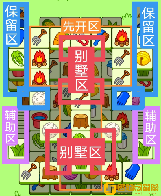 9月20日羊了个羊羊羊大世界怎么过关