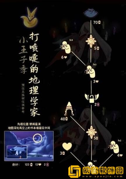 光遇2023年9月21日复刻什么