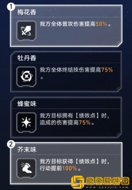 崩坏星穹铁道虚境味探第二天怎么过