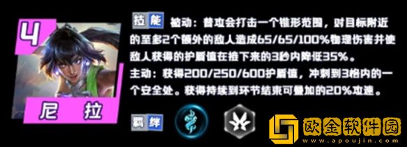 金铲铲之战s9.5征服者羁绊怎么合成