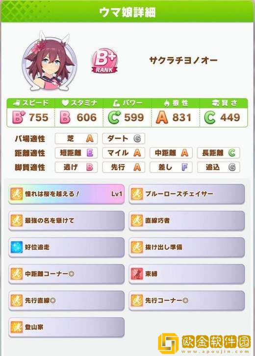 闪耀优俊少女樱花千代王培育攻略 闪耀优俊少女樱花千代王培育攻略