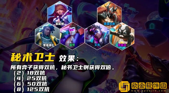 云顶之弈S10秘术卫士羁绊效果介绍-云顶之弈S10秘术卫士羁绊有什么效果