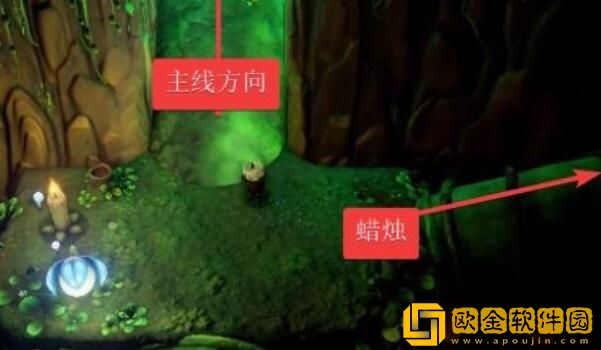 蜡烛人第五章蜡烛分布