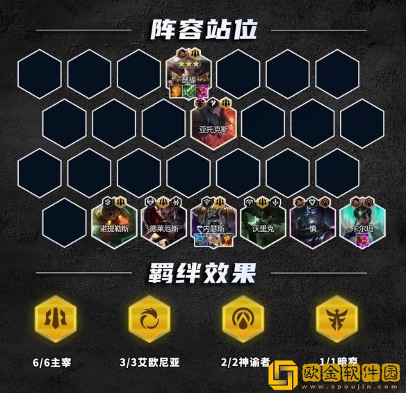 金铲铲之战S9.5霸王瑟提阵容怎么玩 金铲铲之战S9.5霸王瑟提阵容怎么玩