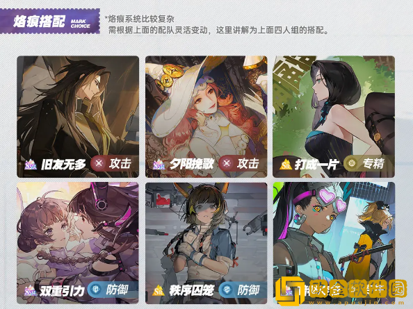 白荆回廊火雷爆燃队阵容烙印怎么搭配