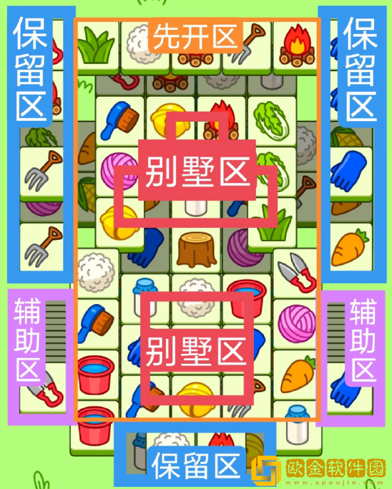 9月14日羊了个羊羊羊大世界怎么过关