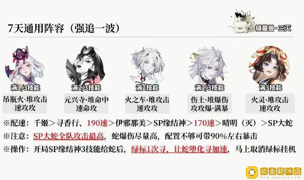 2023阴阳师12月超鬼王第一天阵容 2023阴阳师12月超鬼王第一天阵容