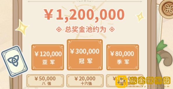 原神影幻杯七圣召唤公开赛活动怎么玩