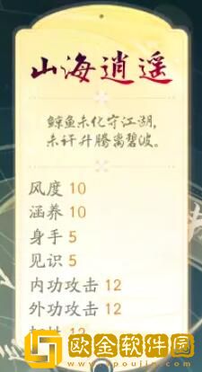 射雕金色天赋一览