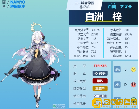 蔚蓝档案白洲梓角色介绍-白洲梓角色详情分析