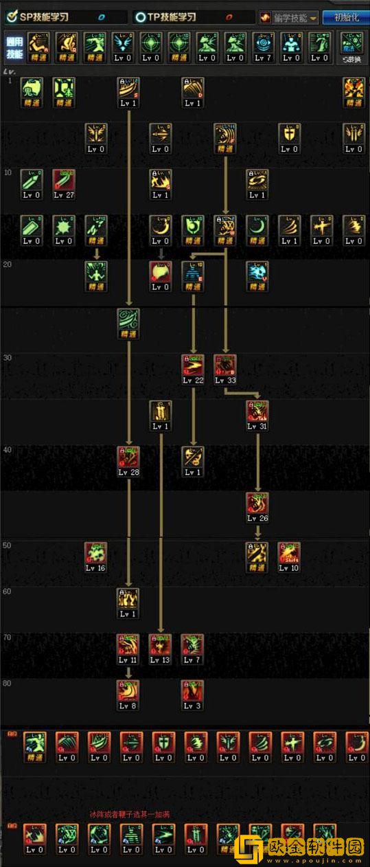 dnf鬼泣如何正确加点