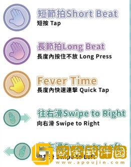 美股达人S级评分怎么拿