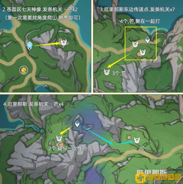 原神发条机关齿轮收集路线图