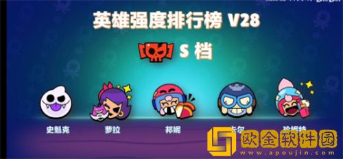 荒野乱斗英雄强度排名2022