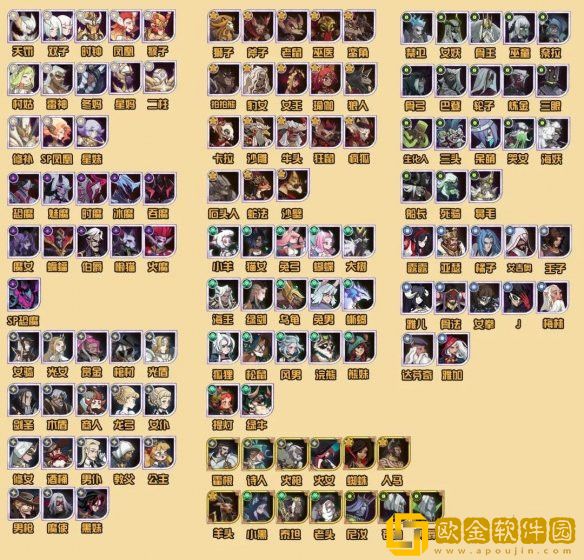 剑与远征英雄培养最新排行