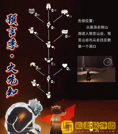 光遇武士裤兑换图一览-光遇武士裤需要多少蜡烛