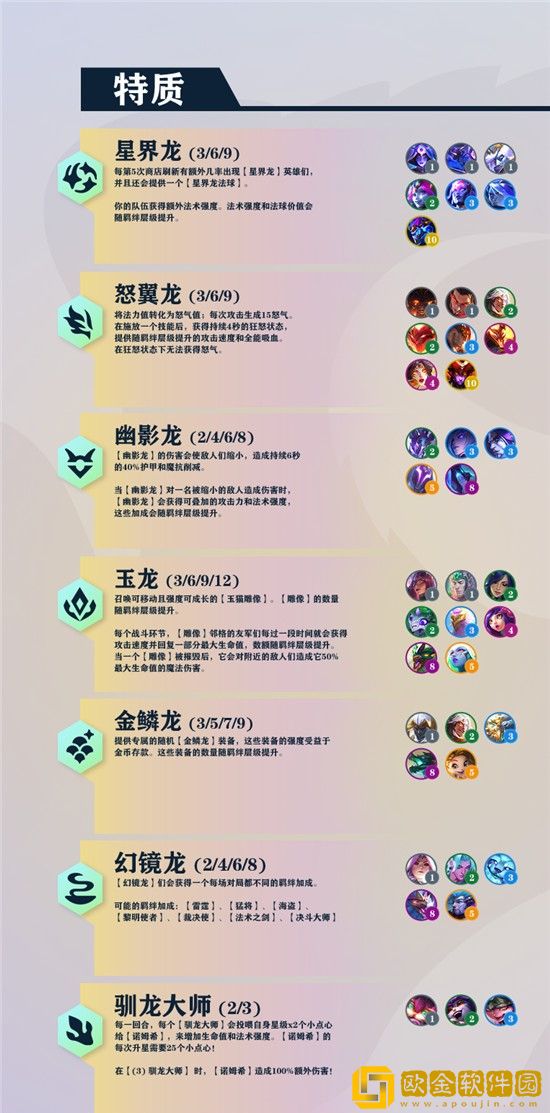 金铲铲之战龙神有哪些-金铲铲之战龙神羁绊介绍