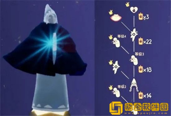 光遇全图鉴物品价格介绍-物品大全价格介绍