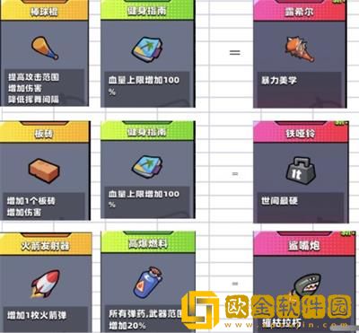 弹壳特攻队怎么合成史诗装备-弹壳特攻队红色武器怎么获得