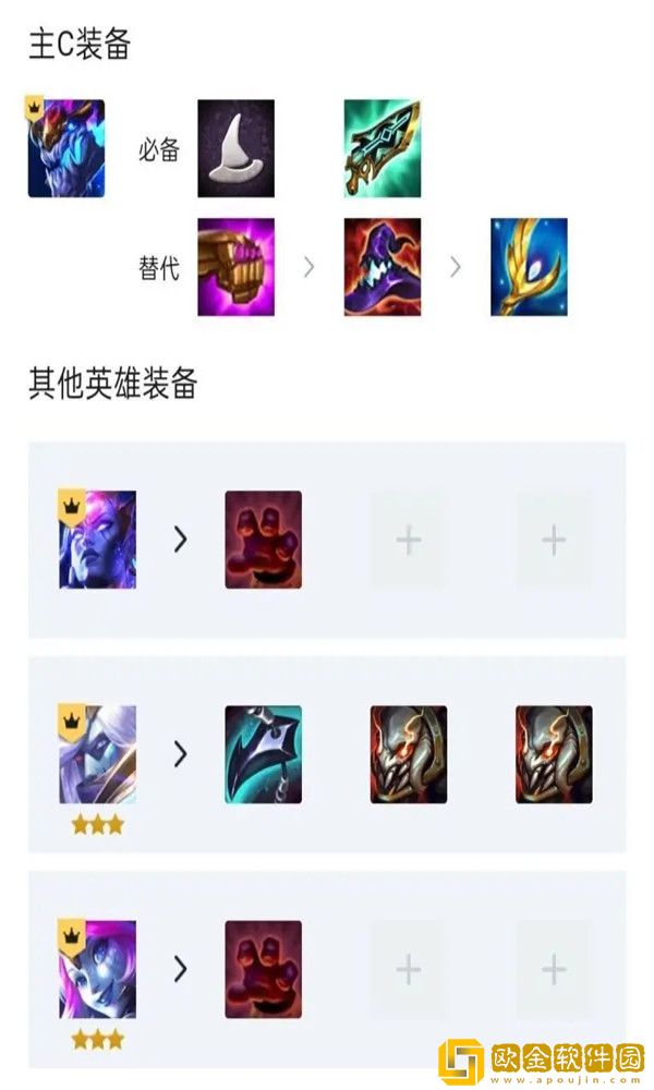 金铲铲之战巨龙之巢最强阵容