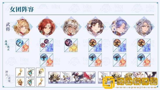 三国志幻想大陆阵容推荐2022