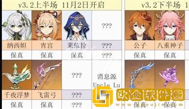 原神3.2版本up池角色有哪些