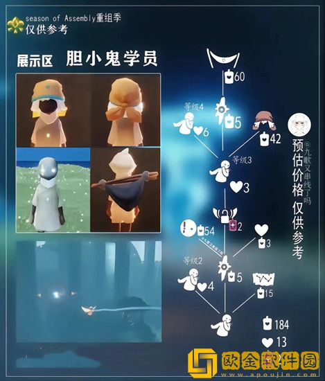 光遇8.25复刻预测