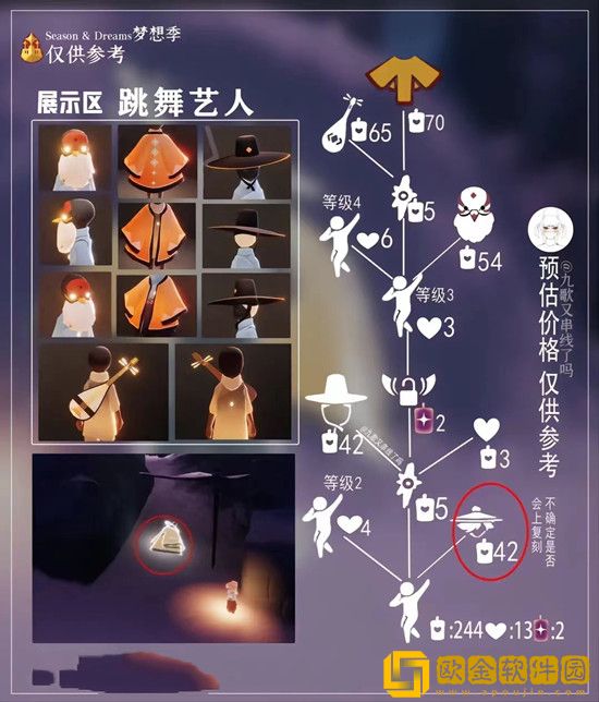 光遇8.25复刻预测-光遇8.25复刻先祖会是谁