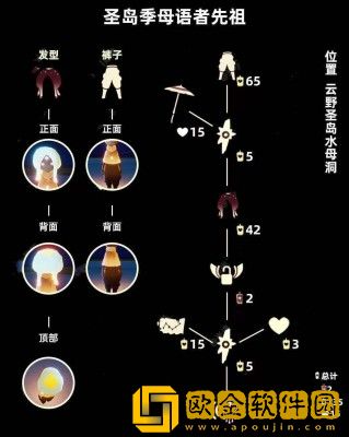 光遇工装裤先祖在哪