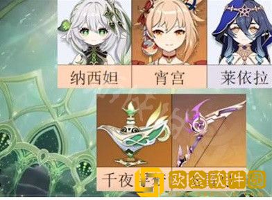 原神3.2版本up池角色有哪些-原神3.2up池角色介绍